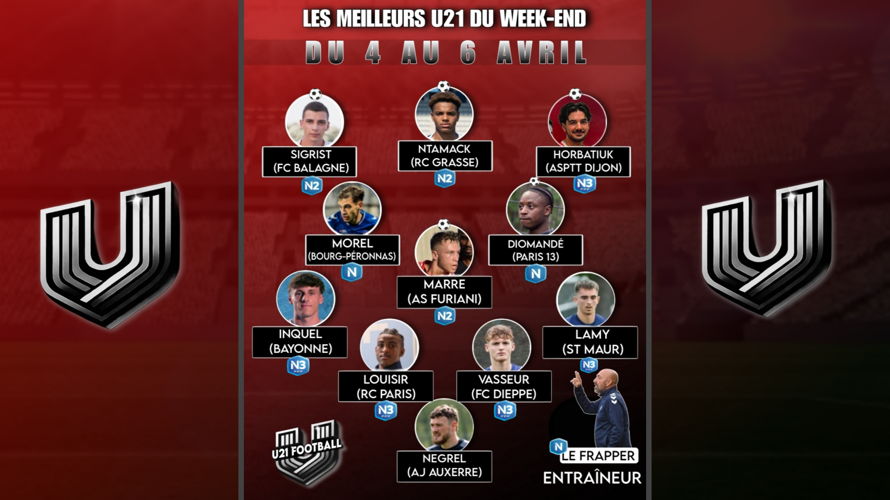 NOTRE 11 DES MEILLEURS U21 DU WEEK-END