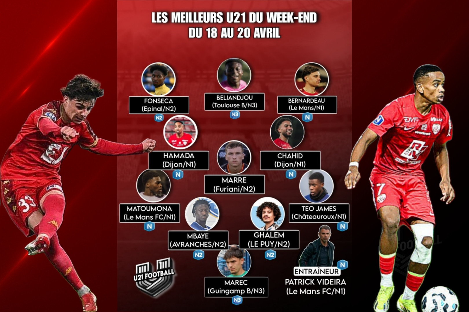 Notre 11 des meilleurs U21 du week-end du 18 au 20 Avril